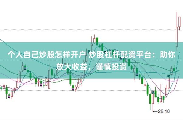 个人自己炒股怎样开户 炒股杠杆配资平台：助你放大收益，谨慎投资