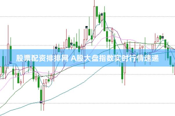 股票配资排排网 A股大盘指数实时行情速递