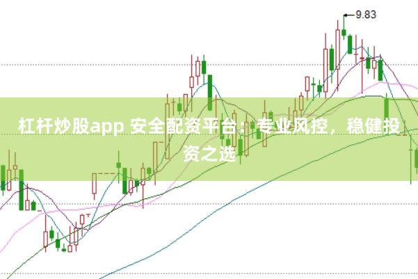 杠杆炒股app 安全配资平台：专业风控，稳健投资之选
