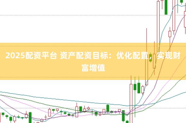 2025配资平台 资产配资目标：优化配置，实现财富增值