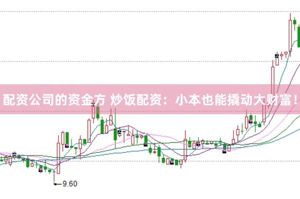 配资公司的资金方 炒饭配资：小本也能撬动大财富！