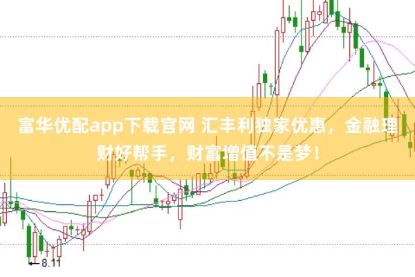 富华优配app下载官网 汇丰利独家优惠，金融理财好帮手，财富增值不是梦！