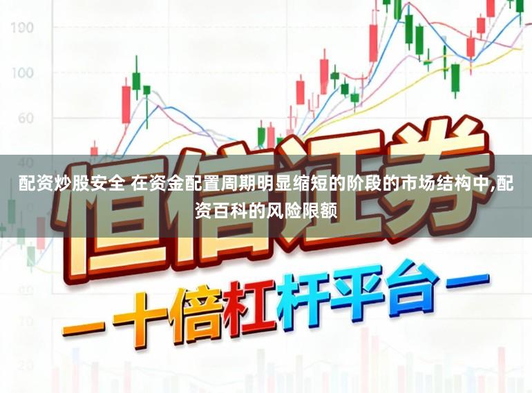 配资炒股安全 在资金配置周期明显缩短的阶段的市场结构中,配资百科的风险限额