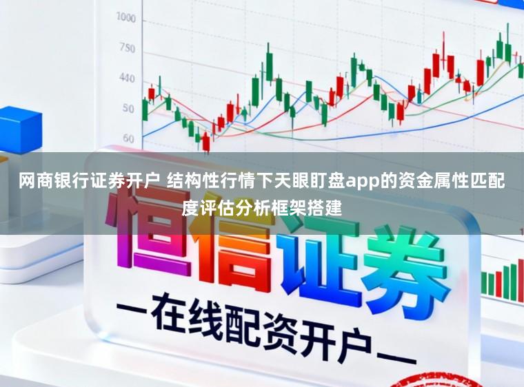 网商银行证券开户 结构性行情下天眼盯盘app的资金属性匹配度评估分析框架搭建