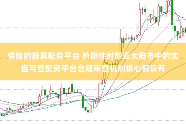 保险的股票配资平台 阶段性时期亚太股市中的实盘可查配资平台合规审查机制核心假设有