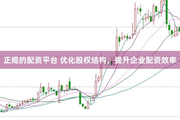 正规的配资平台 优化股权结构，提升企业配资效率